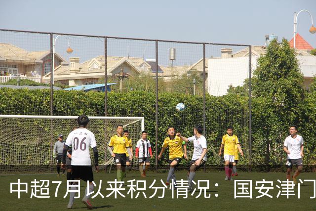 中超7月以来积分情况：国安津门虎26分最高，蓉城12分倒四